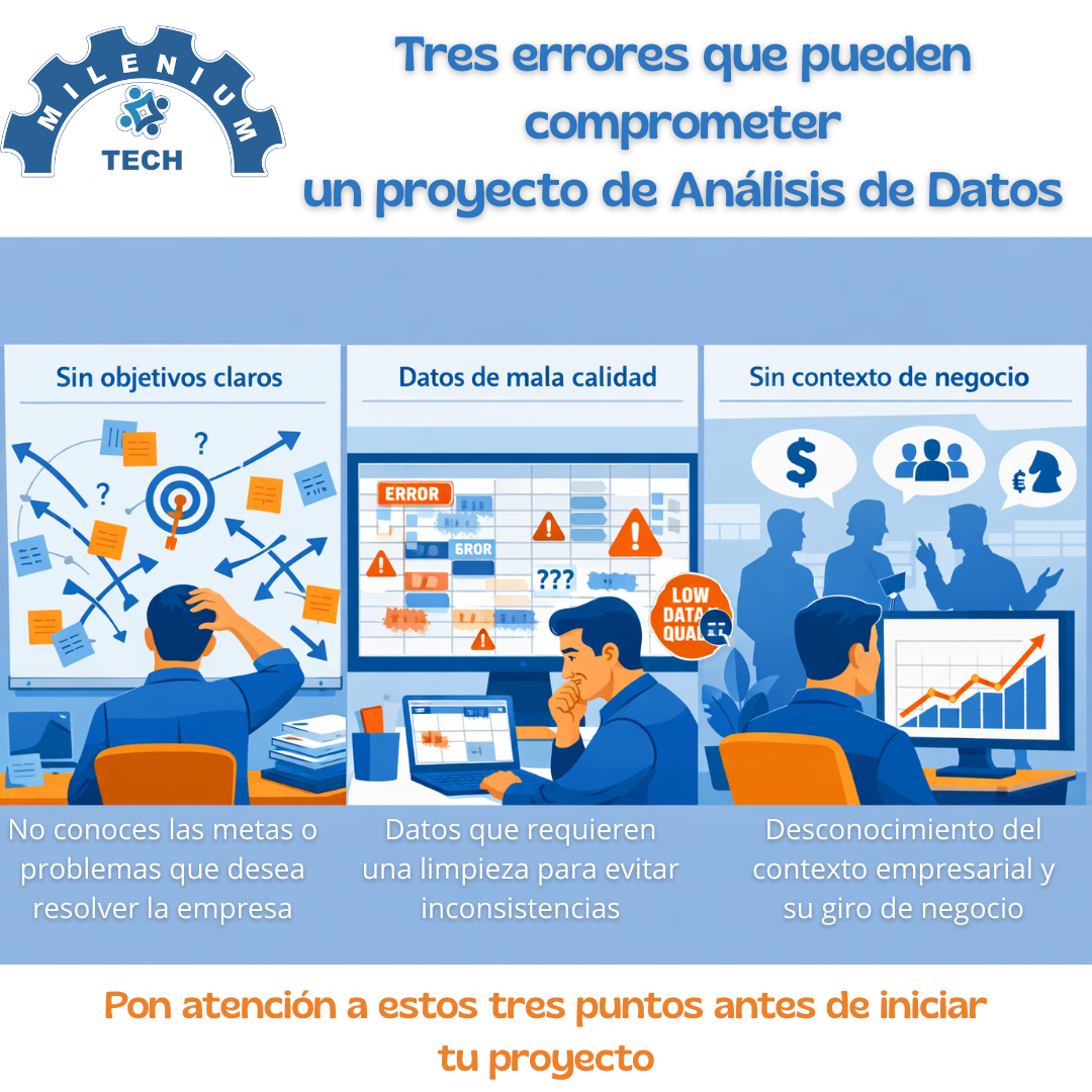 Tres errores al iniciar un proyecto de analisis de datos